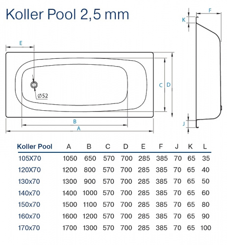 Стальная ванна Koller Pool 170x70E B70E1200E без антискользящего покрытия фото 3